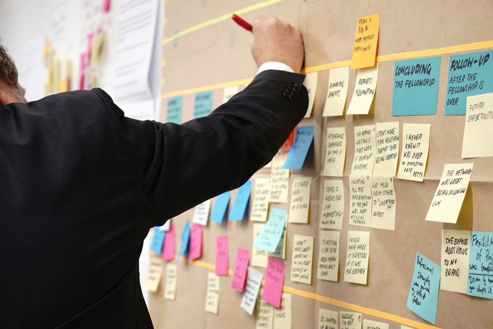 A hand adding a note to a wall of handwritten sticky notes during a planning session